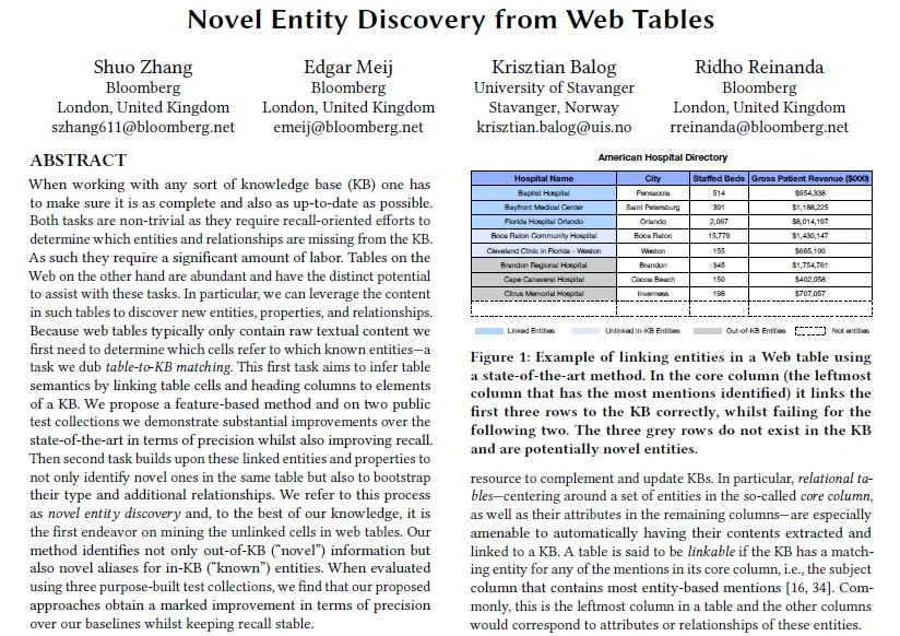 Web Conference 2020 – teaser Web Conference 2020 Paper: Novel Entity Discovery from Web Tables
