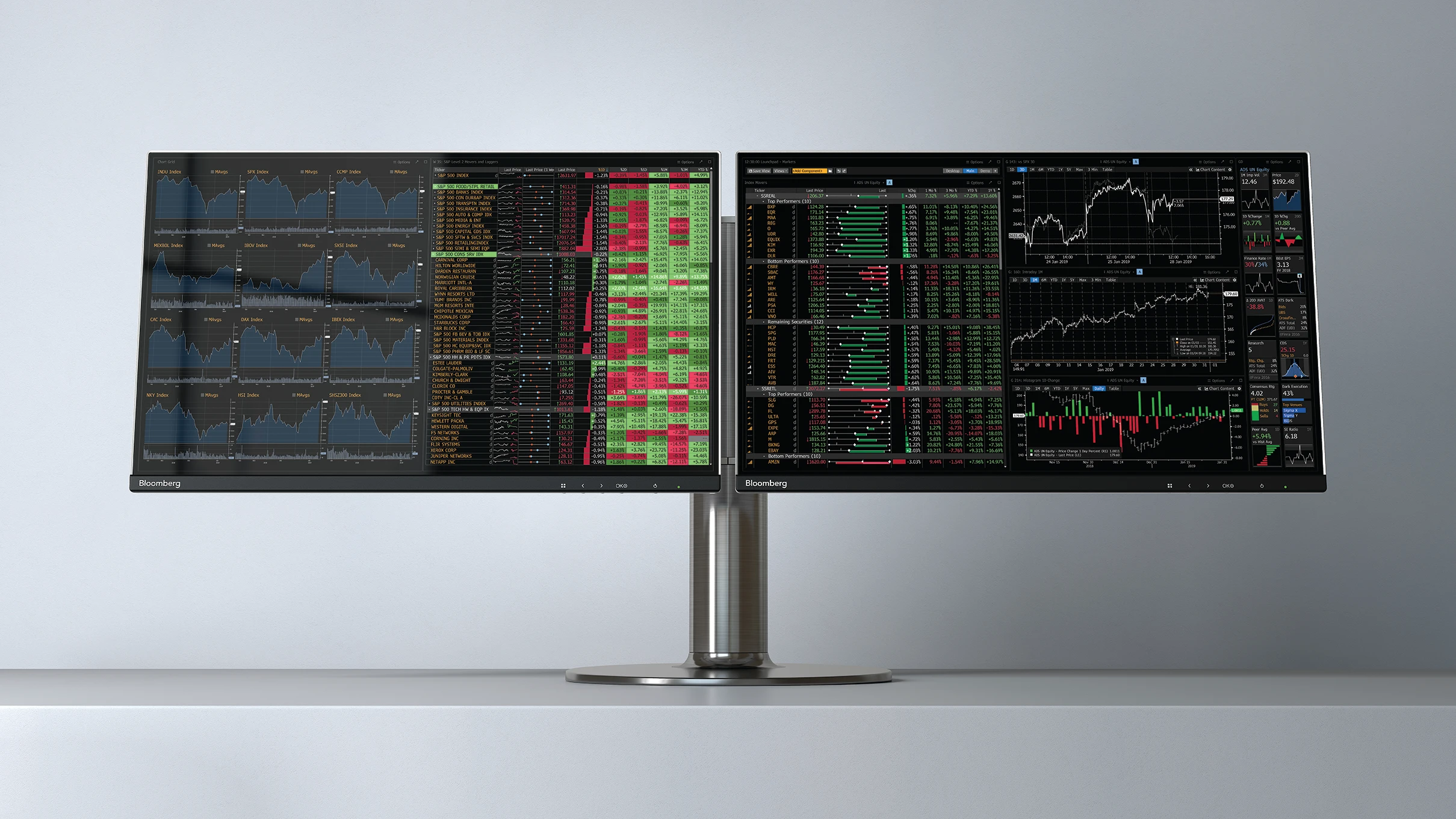 The Bloomberg Terminal