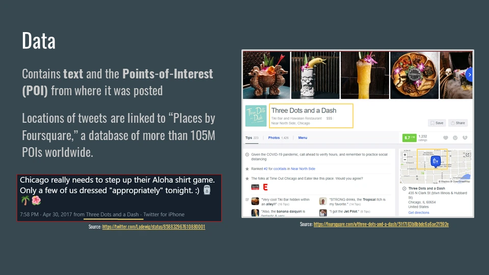 AACL-2020_-Point-of-Interest-Type-Inference-from-Social-Media-Text