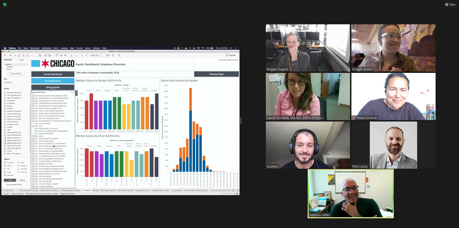 Chicago-Dashboard-meeting-image Phase 2 team on a Zoom call with the City of Chicago