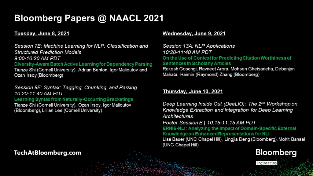NAACL-2021-Papers-Posters
