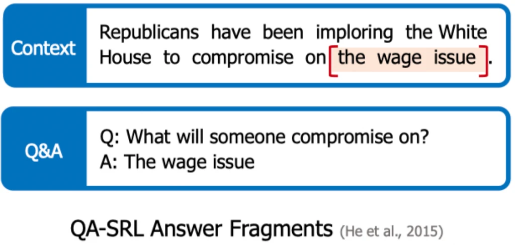 QA-SRL-Answer-Fragments QA-SRL Answer Fragments