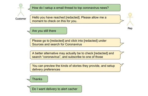 TechatBloomberg_SIGDIAL-7.27.21 Sample multi-turn question-answering live chat