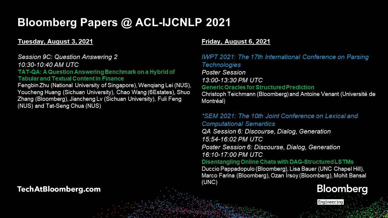 ACL-IJCNLP-2021-Papers-Posters
