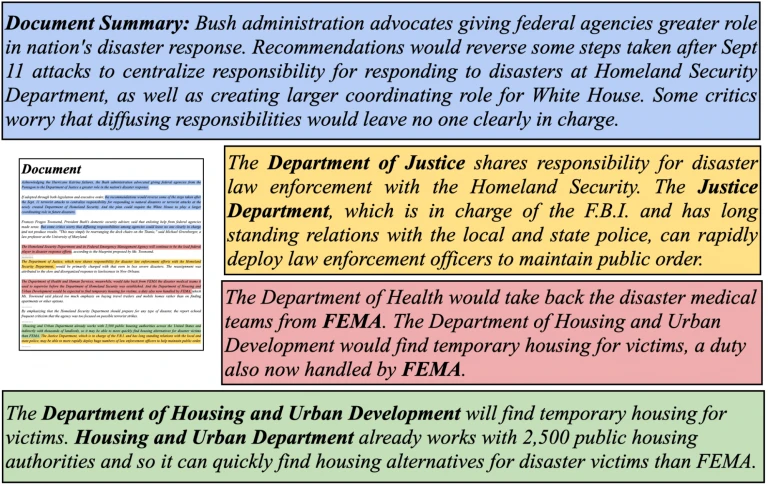 EntSUM An example of a generic summary (blue), with three entity-centric summaries generated from the same original news article from the EntSUM dataset, each focusing on specific entities in bold.