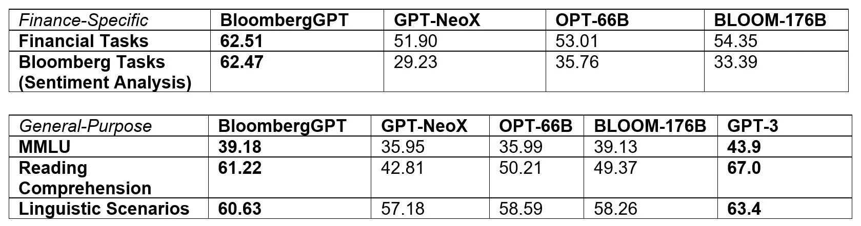 Press-release-table