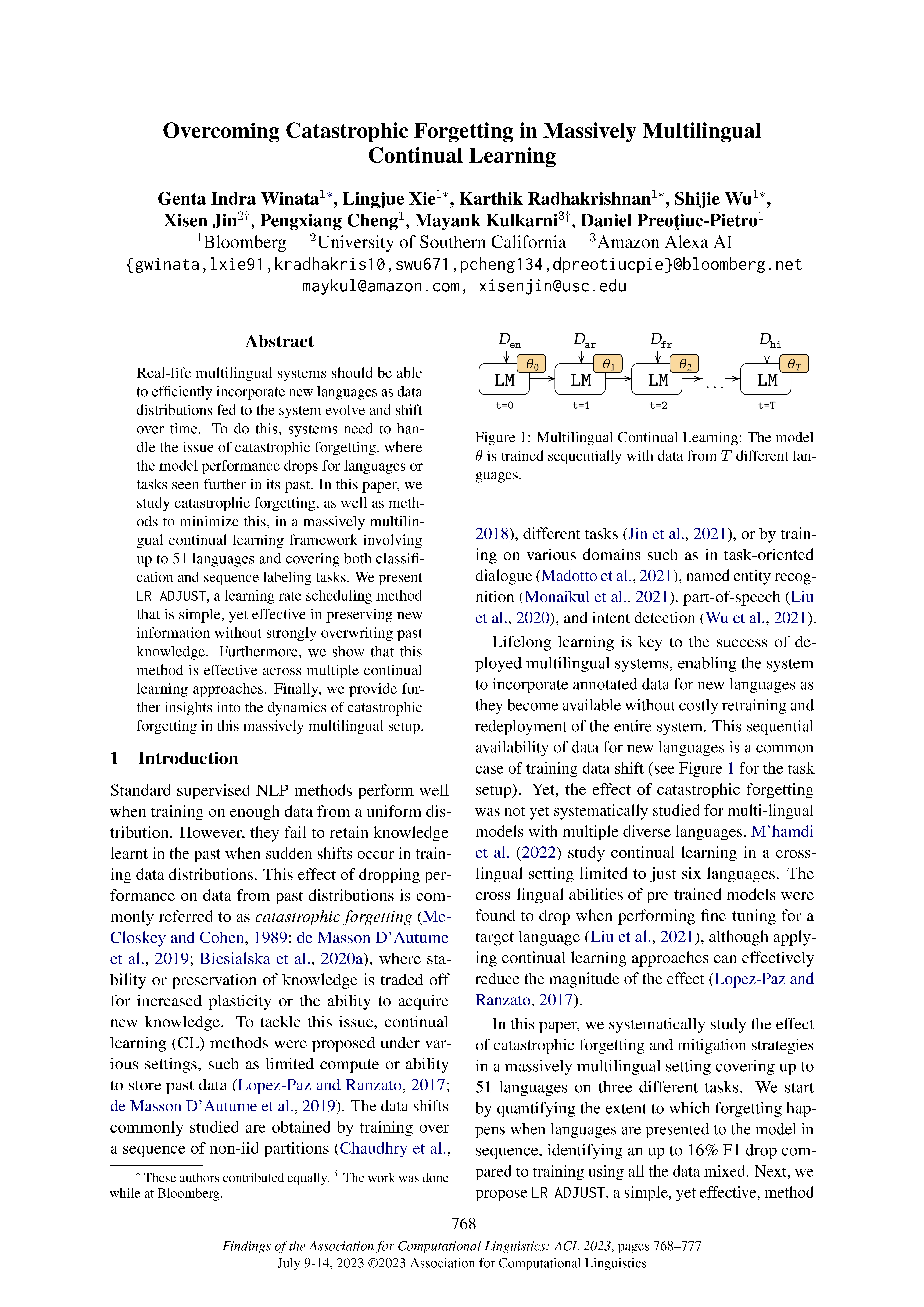 2023.findings-acl.48-Catastrophic-Forgetting_Page_01 Front page of Findings of the ACL 2023 paper "Overcoming Catastrophic Forgetting in Massively Multilingual Continual Learning"