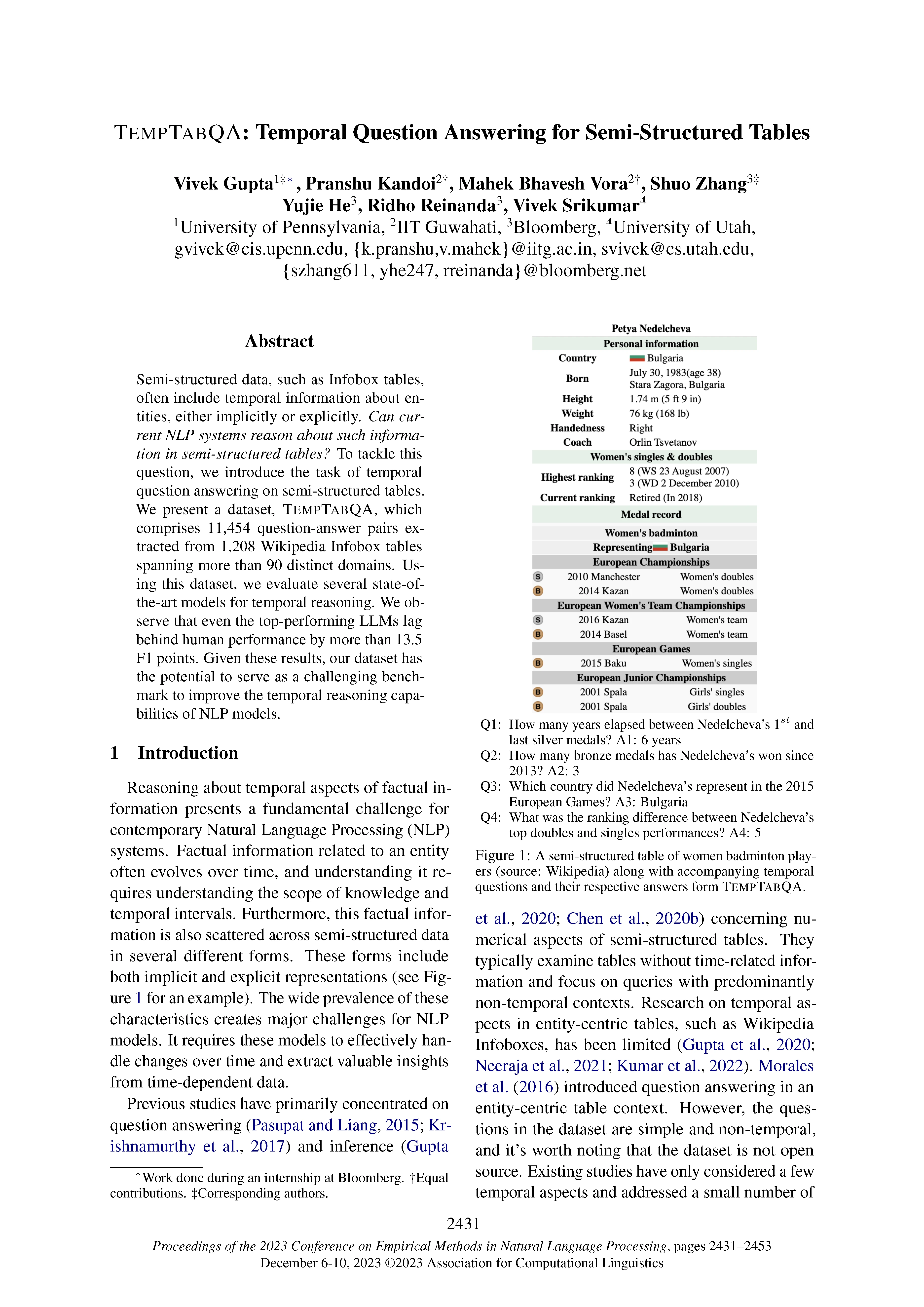 Front page of EMNLP 2023 paper "TEMPTABQA: Temporal Question Answering for Semi-Structured Tables"