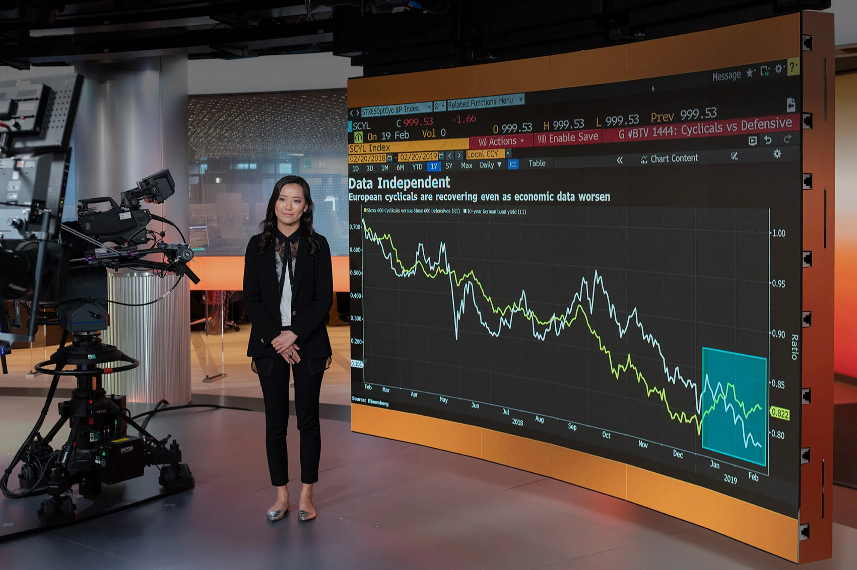 News-Media-department A reporter prepares to go live and discuss data trends