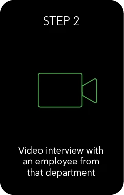 Interview Step 2 Icon of video camera, describing step 2 of the hiring process as a video interview with an employee from that department
