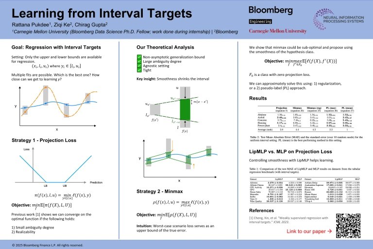 NeurIPS-2025-Learning-from-Interval-Targets-Poster