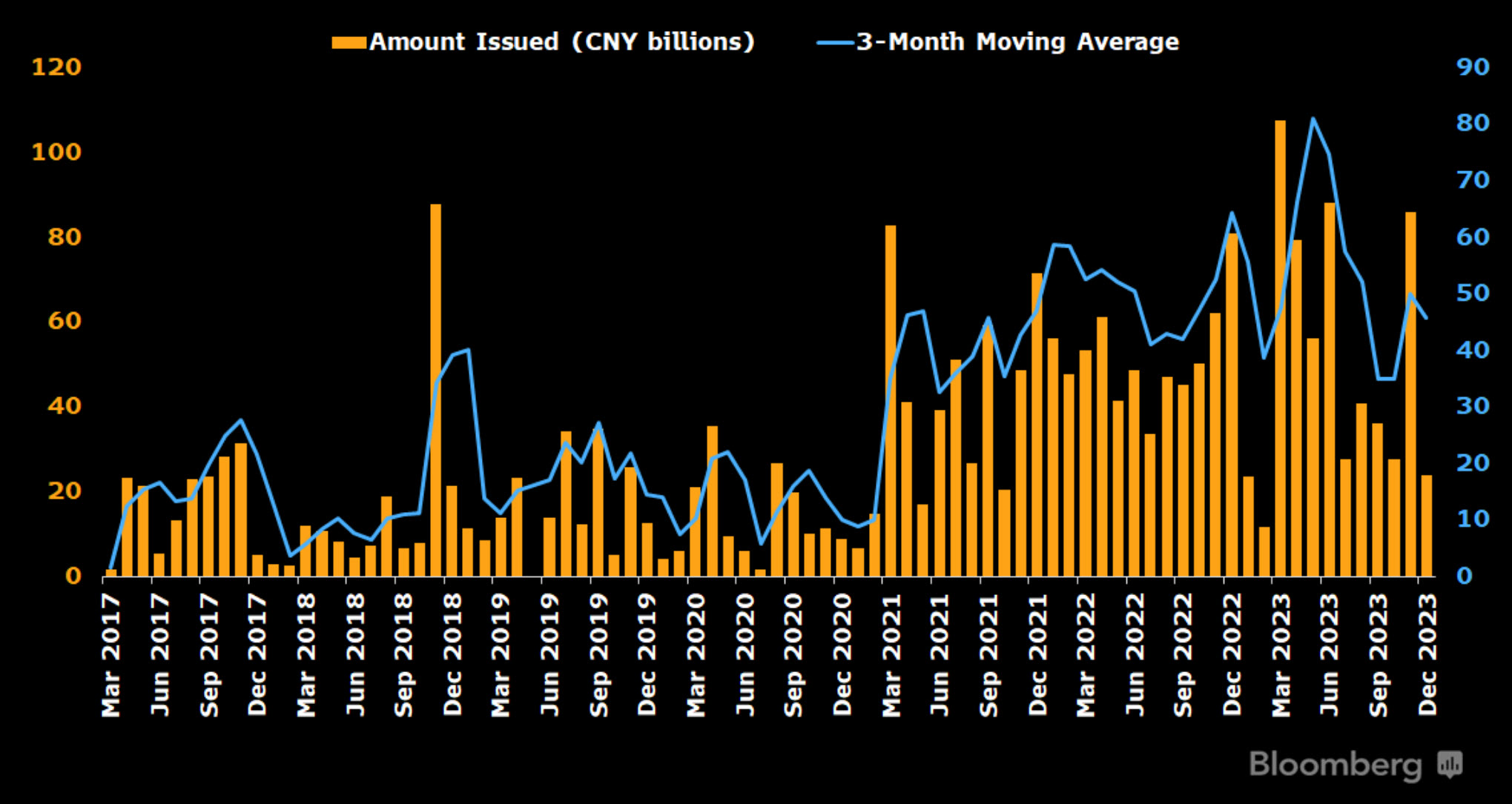 发行 国债 英文 (99) 사진