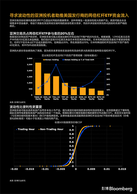 Global FX Outlook 2025 cover