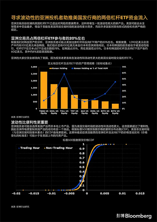 Global FX Outlook 2025 cover