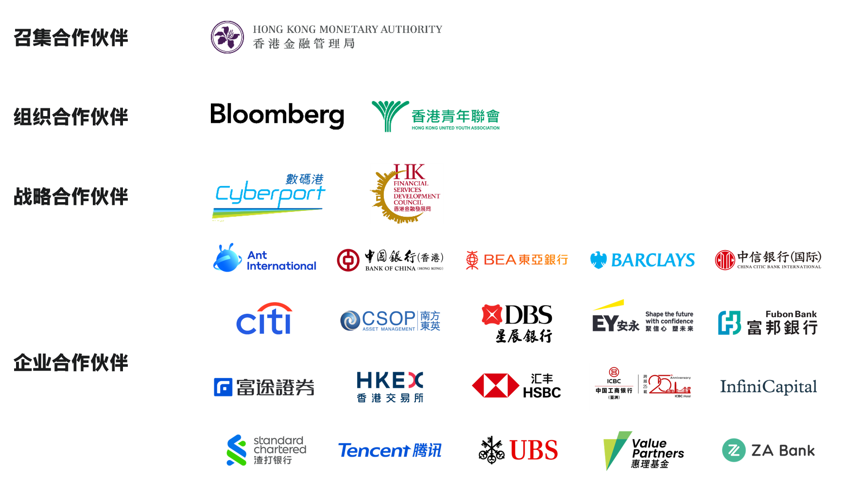 2025大湾区金融科技人才发展计划启动| 彭博Bloomberg | 中国