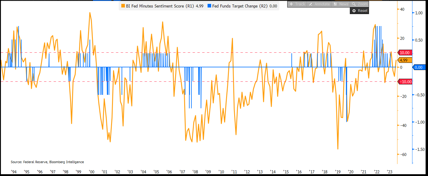 彭博2023 Q4全球宏观及外汇市场回顾：人民币汇率再掀年末升势；美核心PCE或为3月降息铺路| 彭博Bloomberg |  中国彭博Bloomberg | 中国