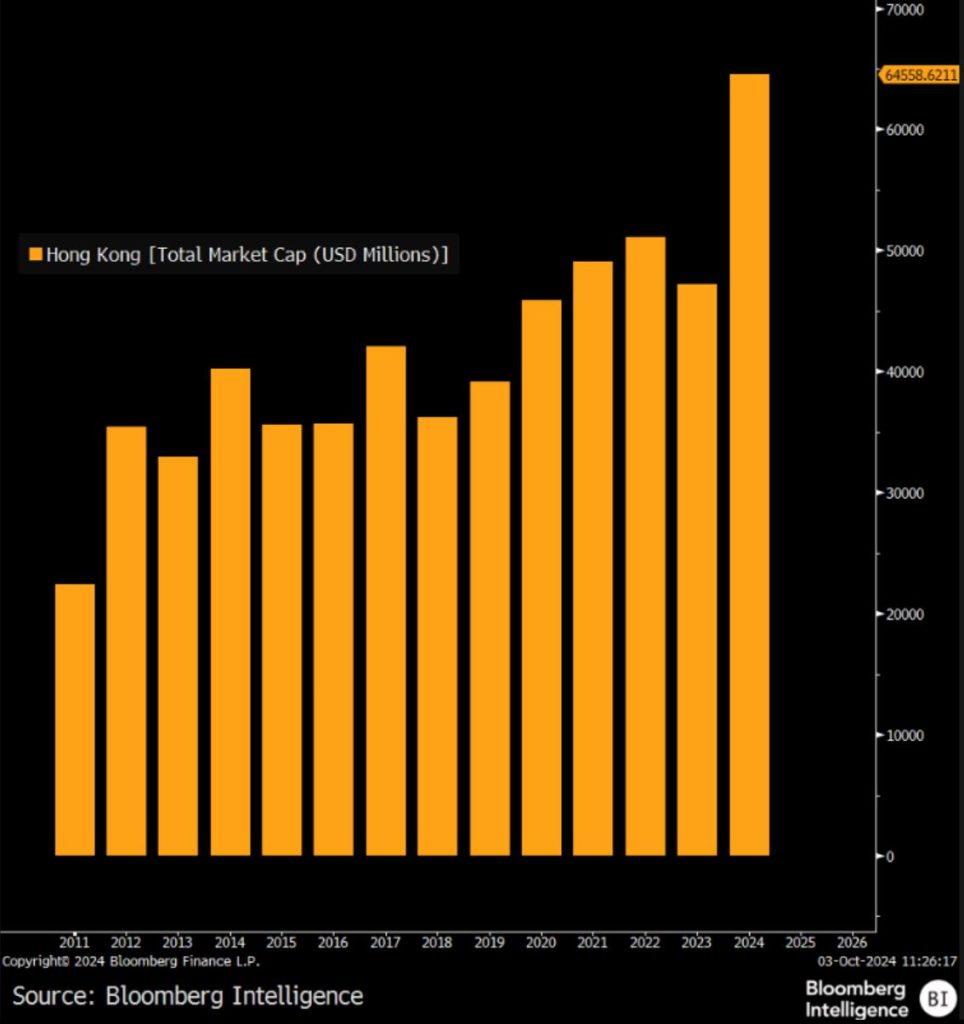 聚焦ETF市场| 恒生推出固定收益ETF | 彭博Bloomberg | 中国彭博Bloomberg | 中国