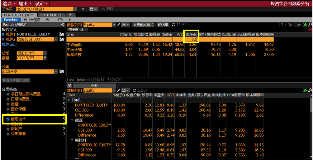 彭博投资组合分析工具月报 | 彭博PORT Workspace 全新升级界面:高效灵活、个性定制 | 彭博Bloomberg | 中国 彭博 ...