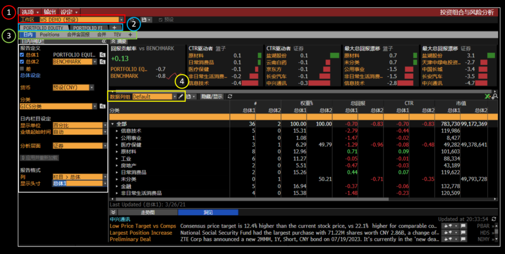 彭博投资组合分析工具月报 | 彭博PORT Workspace 全新升级界面:高效灵活、个性定制 | 彭博Bloomberg | 中国 彭博 ...