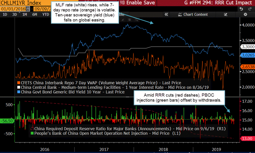 ffm-pboc ffm-pboc