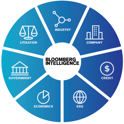 Industry Insights: Q&A With Bloomberg Intelligence Senior Analyst ...