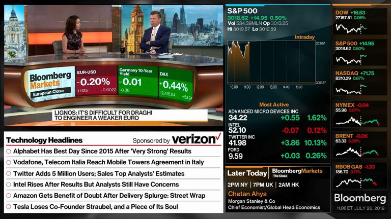 Introducing Bloomberg TV+, an enhanced premium video experience