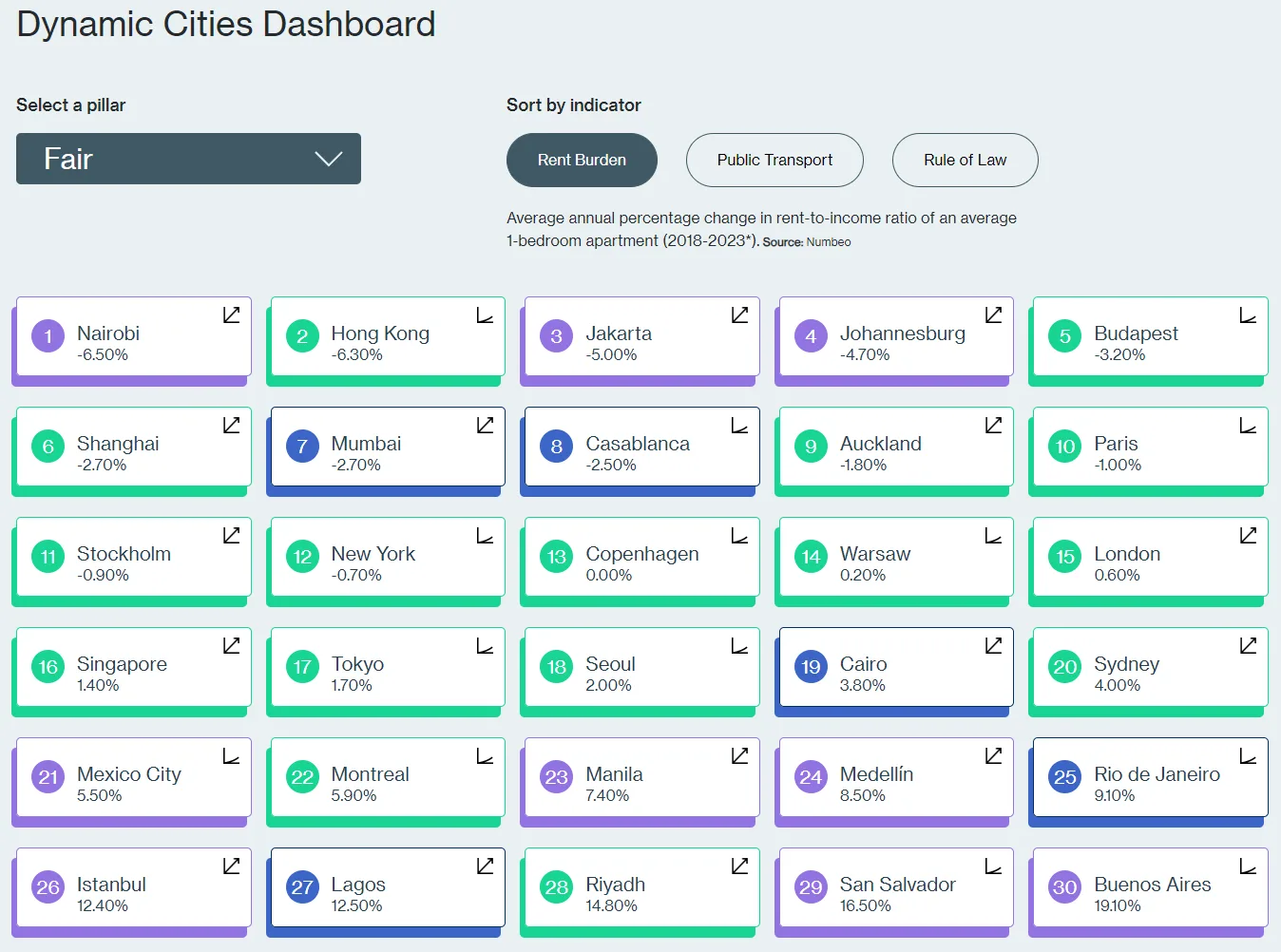 screenshot-Dashboard-2