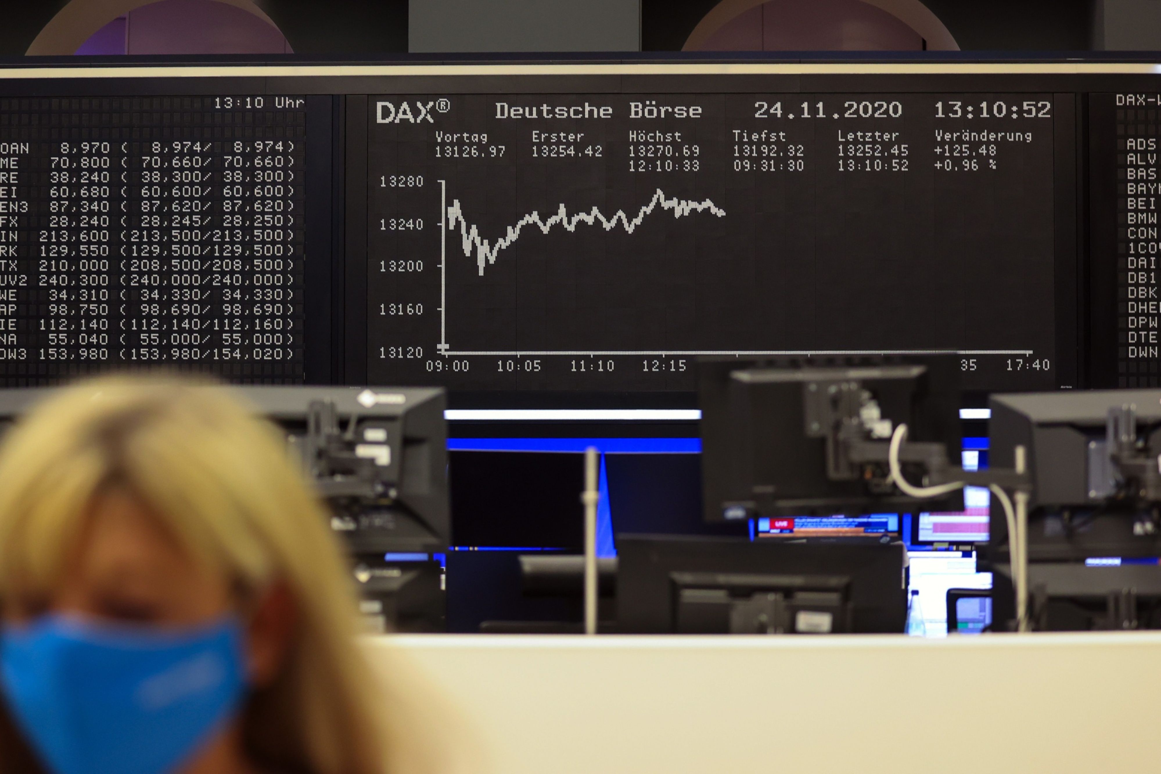 債券の清算コストは高止まりか | Bloomberg | ブルームバーグ