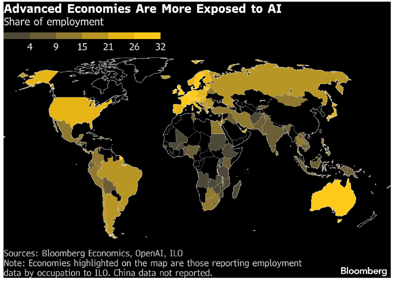 World map showing advanced economies are more exposed to AI