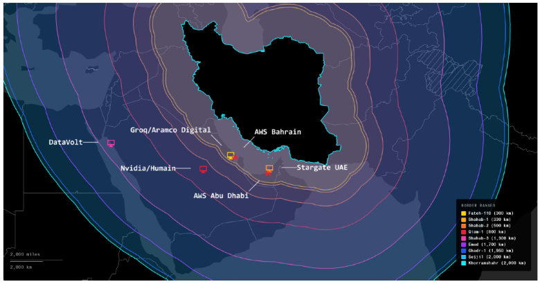 Range for Iranian missiles