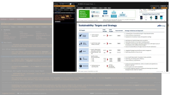 Monitores seus pares e tendências da indústria
