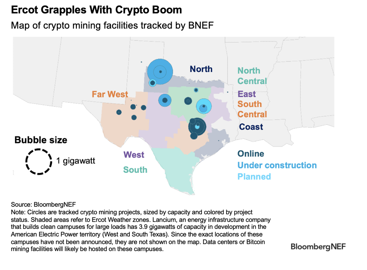 Map of crypto mining facilities tracked by BNEF