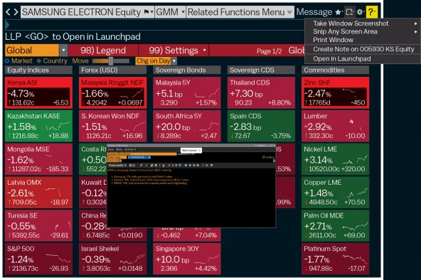 Su flujo de trabajo acaba de recibir un notable incremento | Servicio ...