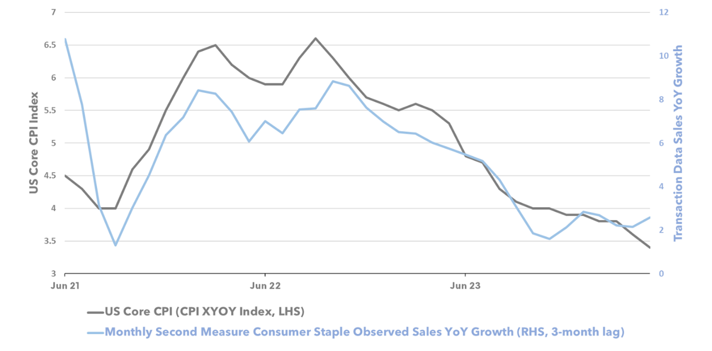 資料焦點》：合併套利、通貨膨脹及更多剖析- 彭博專業服務